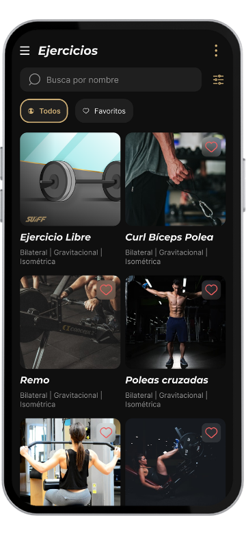 Informe de resultados de cada serie