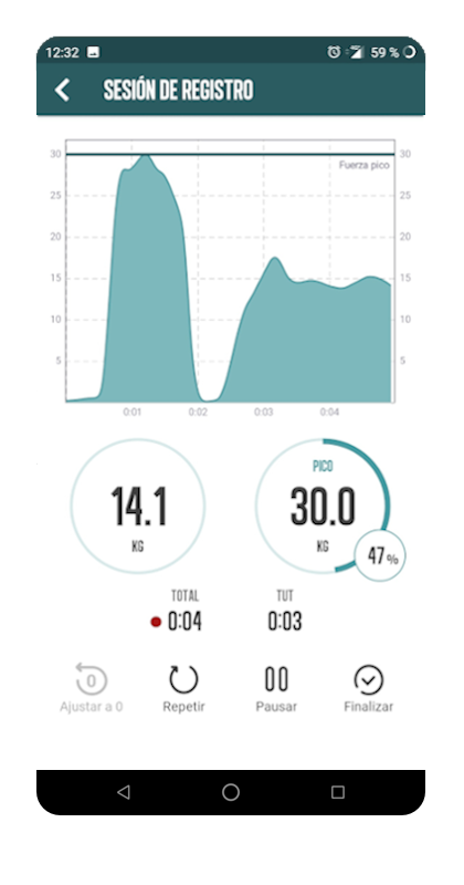 Realtime force registering: dynamic and isometric actions