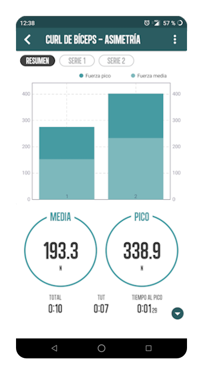 Session summary and reports in PDF just a click away